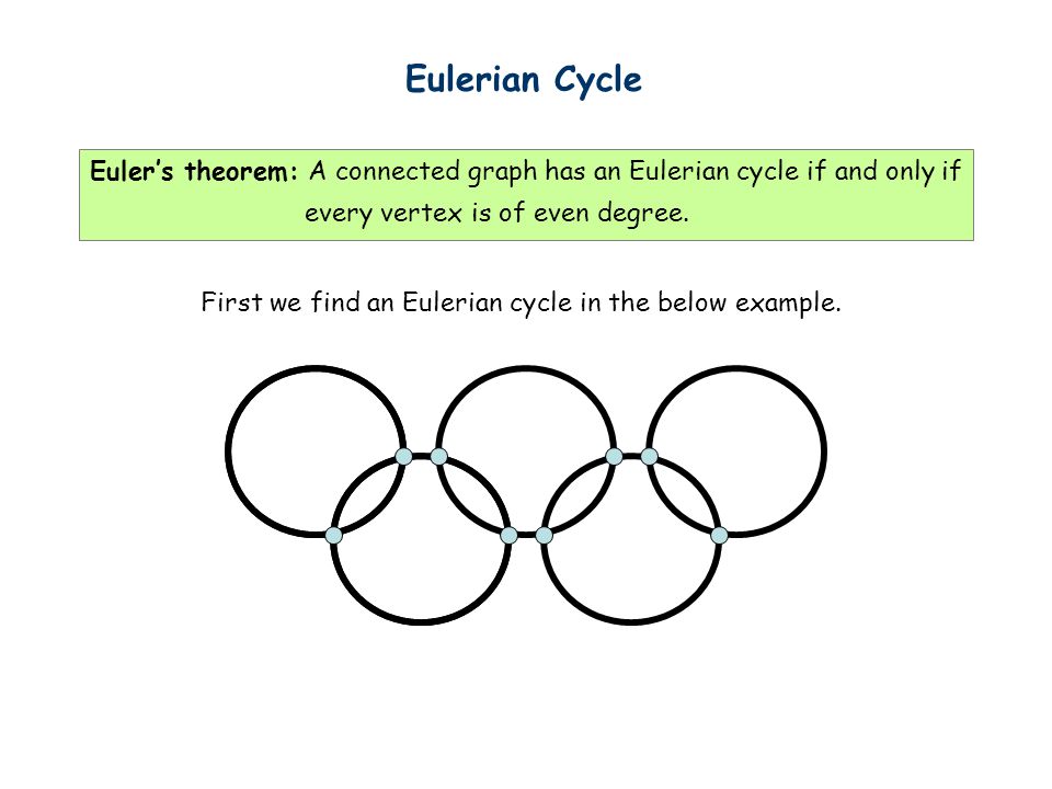 Eulerian Cycle Euler’s theorem: A connected graph has an Eulerian cycle if and only if. every vertex is of even degree.