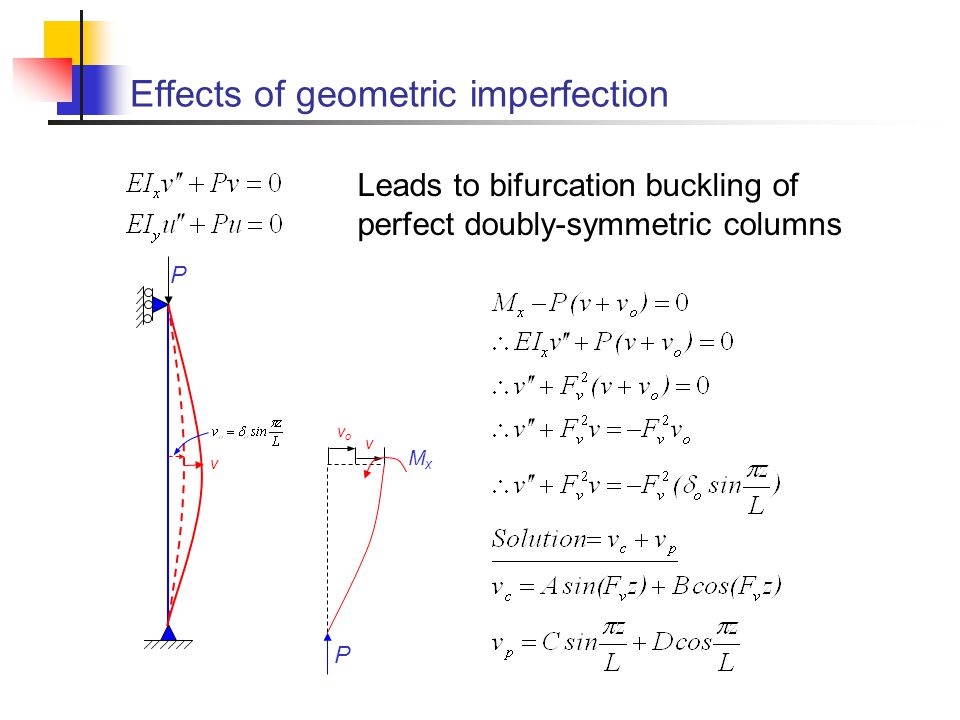 Effects of geometric imperfection