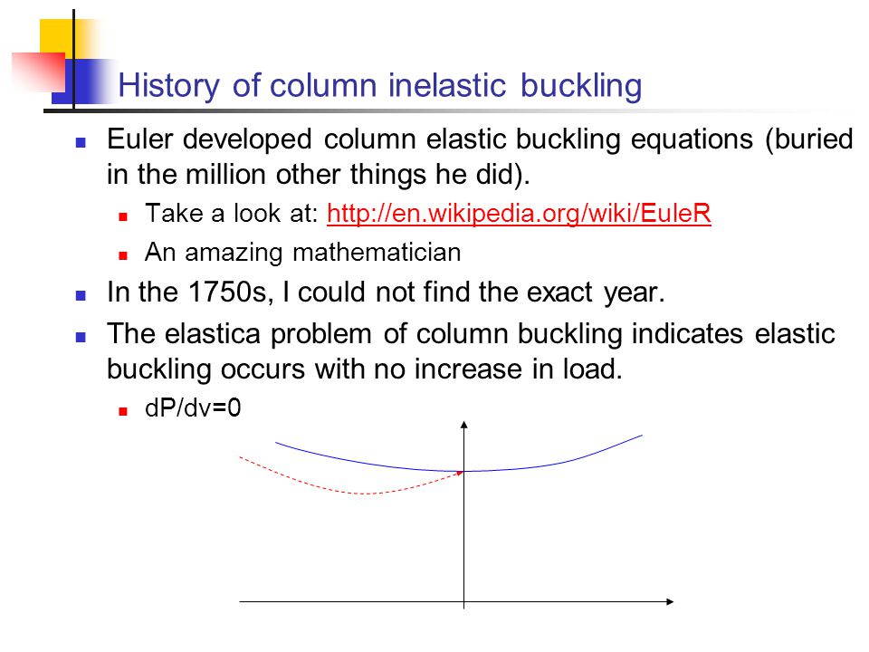 History of column inelastic buckling