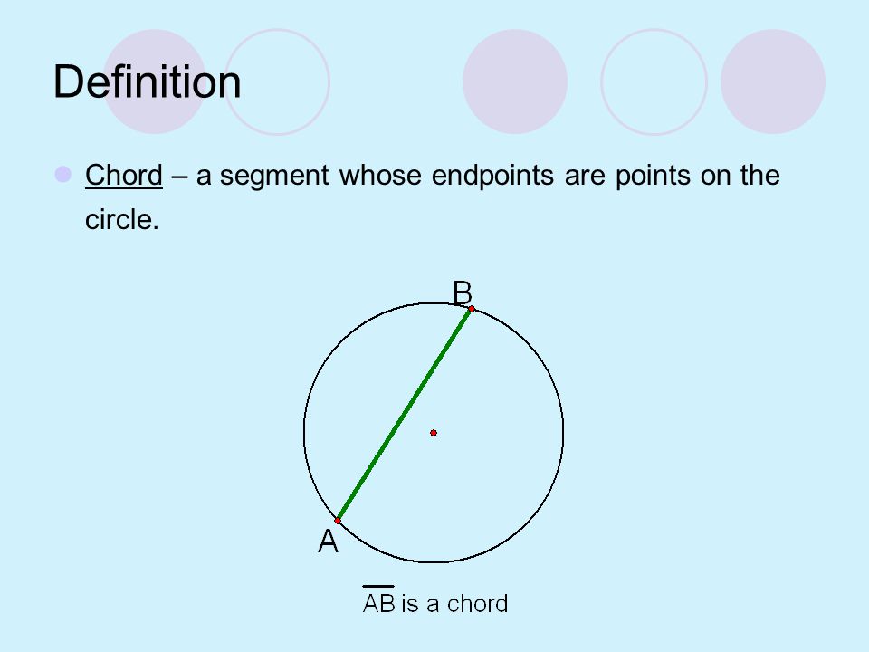Definition Chord – a segment whose endpoints are points on the circle.