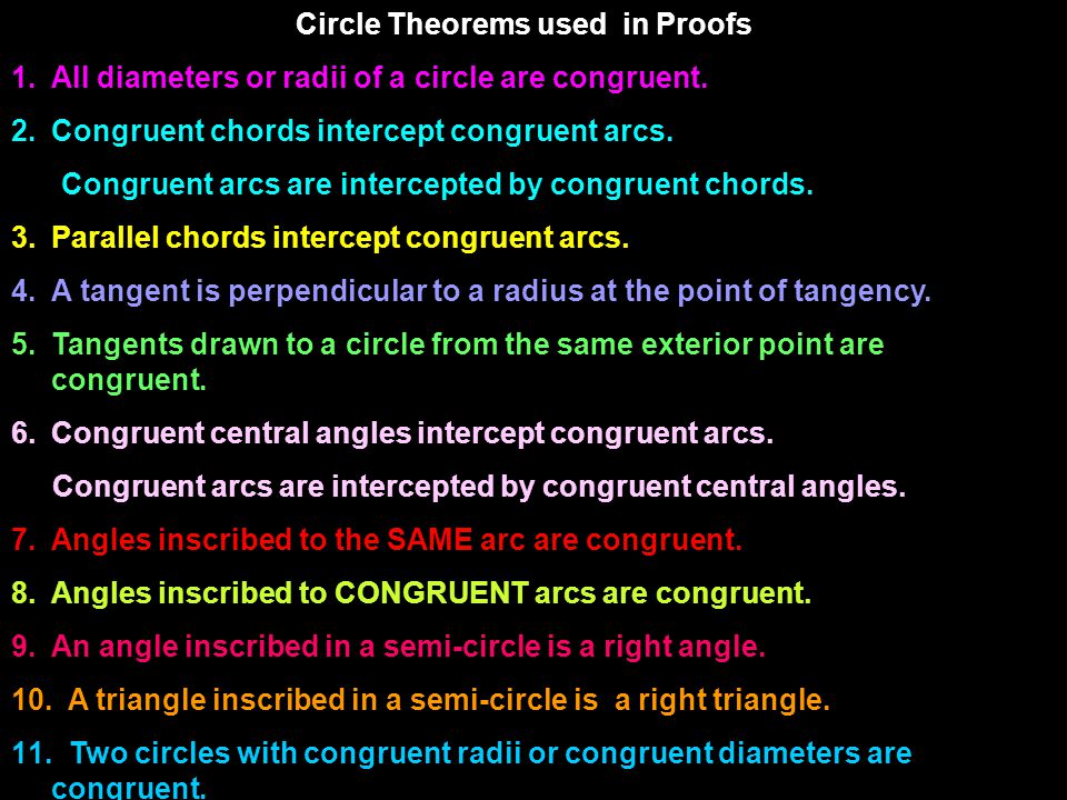 Circle Theorems used in Proofs