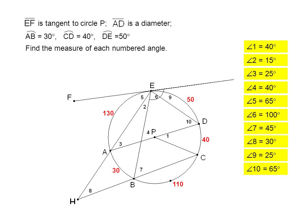 is tangent to circle P; is a diameter; AB = 30, CD = 40, DE =50