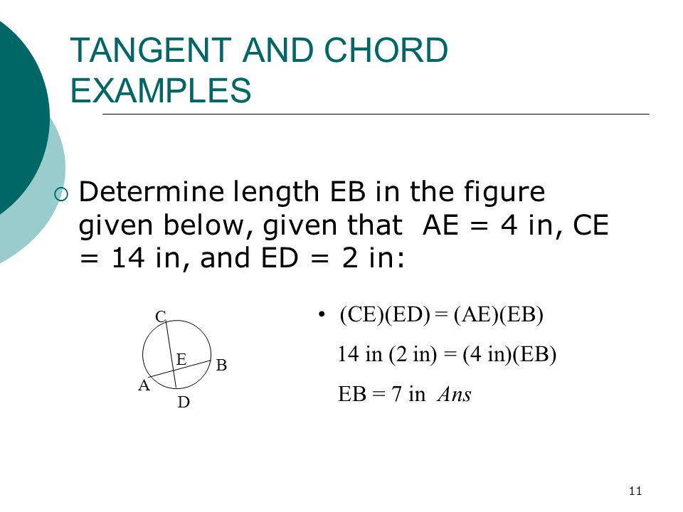 TANGENT AND CHORD EXAMPLES