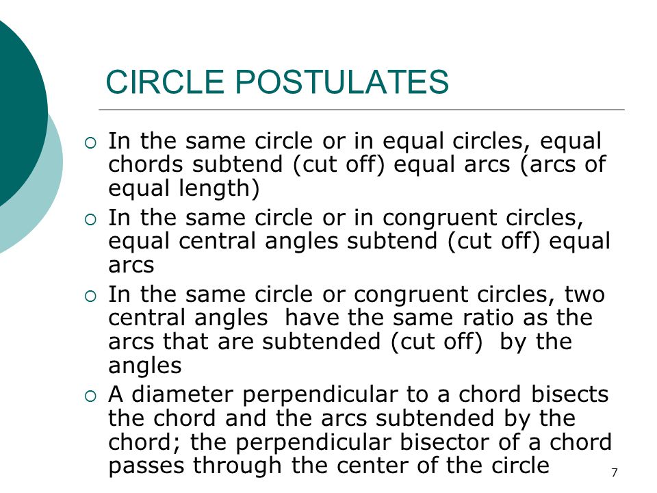 CIRCLE POSTULATES In the same circle or in equal circles, equal chords subtend (cut off) equal arcs (arcs of equal length)