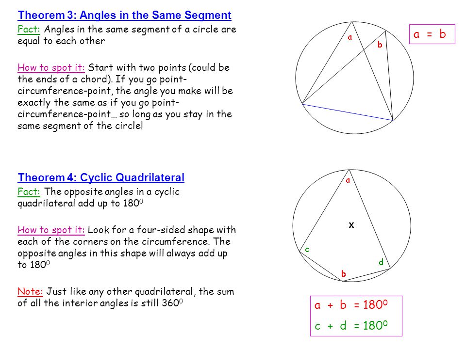 a = b a + b = 1800 c + d = 1800 Theorem 3: Angles in the Same Segment