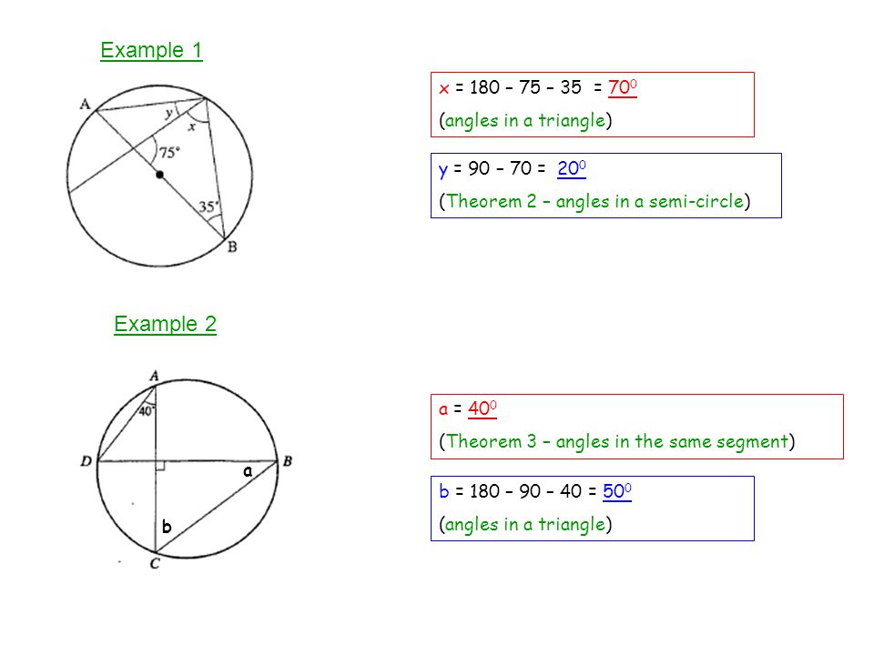 Example 1 Example 2 x = 180 – 75 – 35 = 700 (angles in a triangle)
