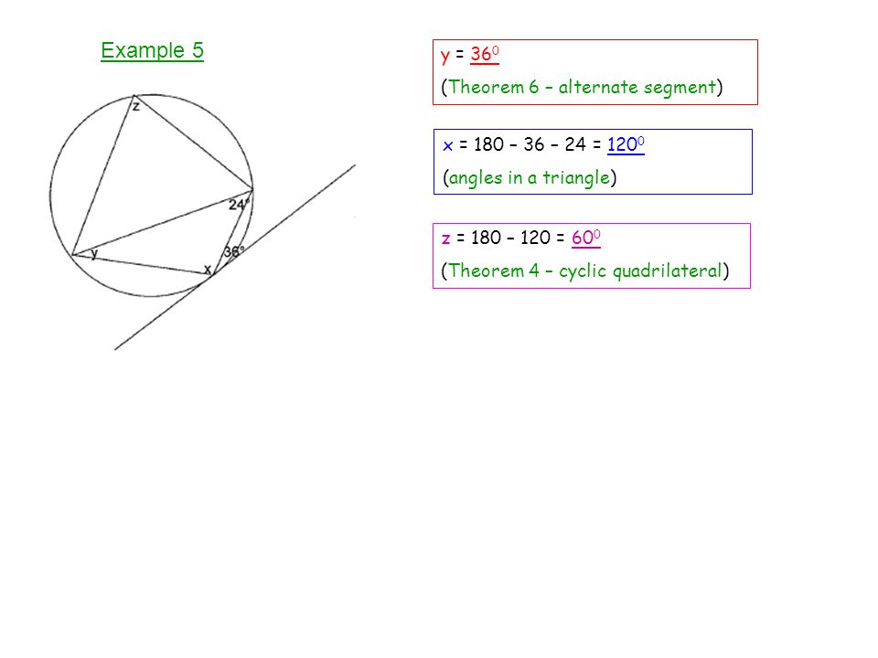 Example 5 y = 360 (Theorem 6 – alternate segment)