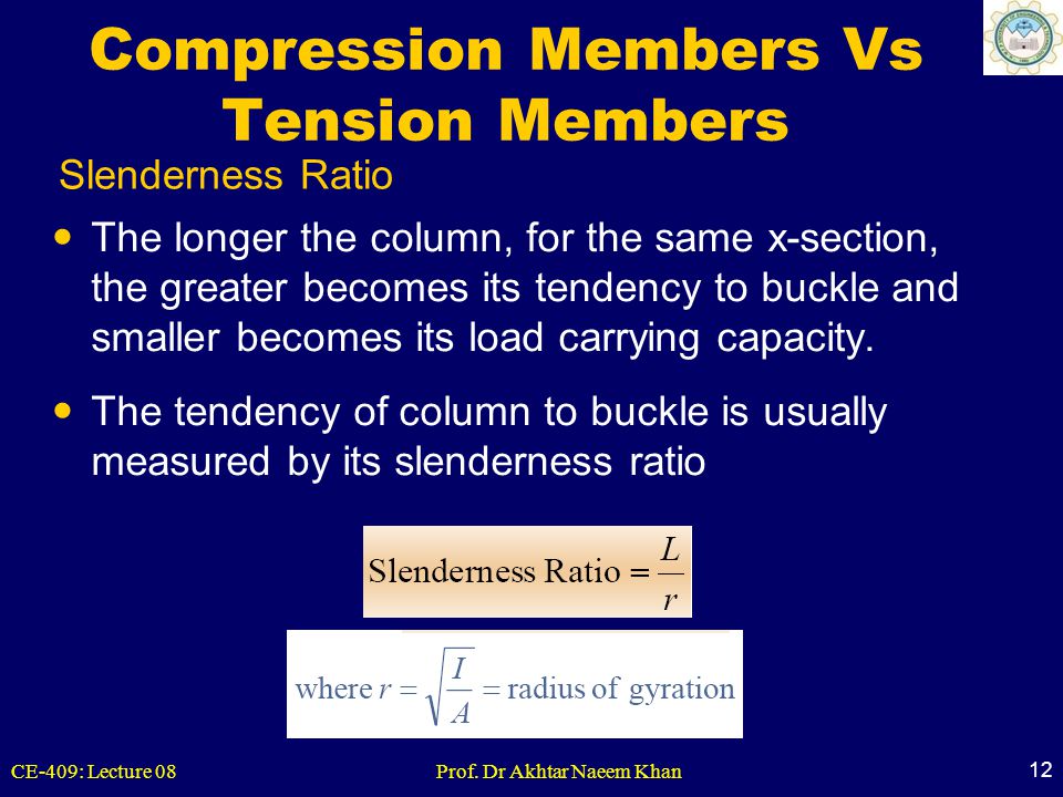 Compression Members Vs Tension Members