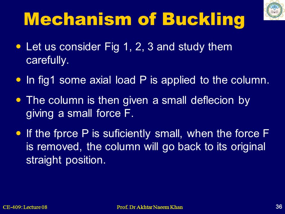 Mechanism of Buckling Let us consider Fig 1, 2, 3 and study them carefully. In fig1 some axial load P is applied to the column.