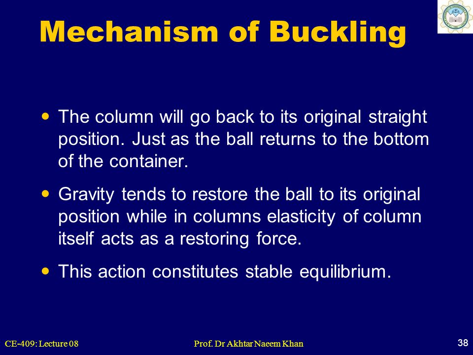 Mechanism of Buckling The column will go back to its original straight position. Just as the ball returns to the bottom of the container.