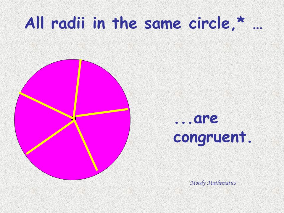 All radii in the same circle,* …