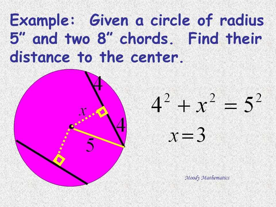 Example: Given a circle of radius 5 and two 8 chords