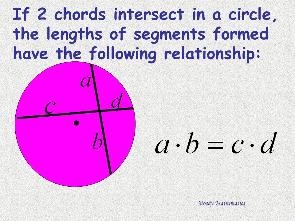 If 2 chords intersect in a circle, the lengths of segments formed have the following relationship: