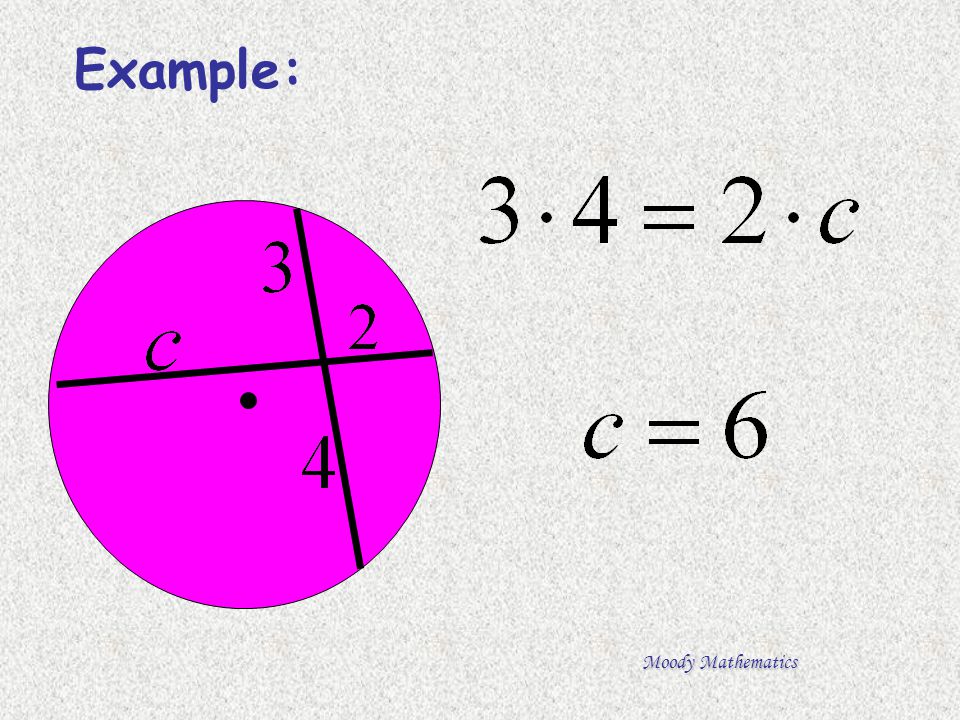 Example: Moody Mathematics