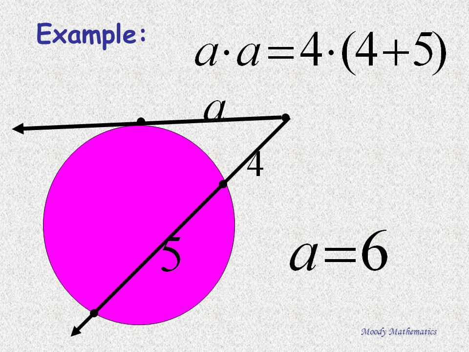 Example: Moody Mathematics