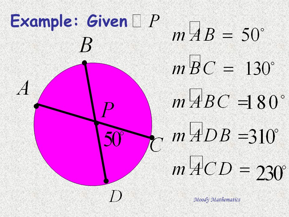 Example: Given Moody Mathematics