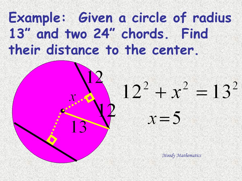 Example: Given a circle of radius 13 and two 24 chords