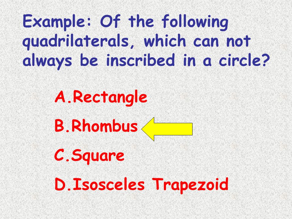 Example: Of the following quadrilaterals, which can not always be inscribed in a circle
