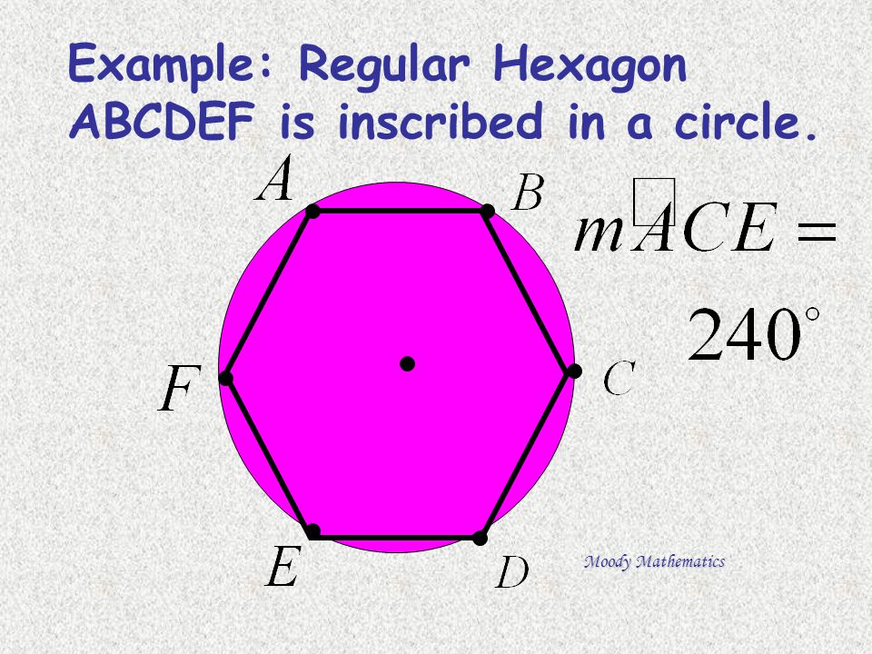 Example: Regular Hexagon ABCDEF is inscribed in a circle.