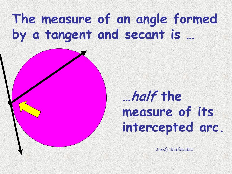 The measure of an angle formed by a tangent and secant is …