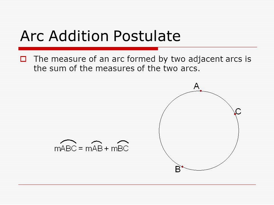 Arc Addition Postulate