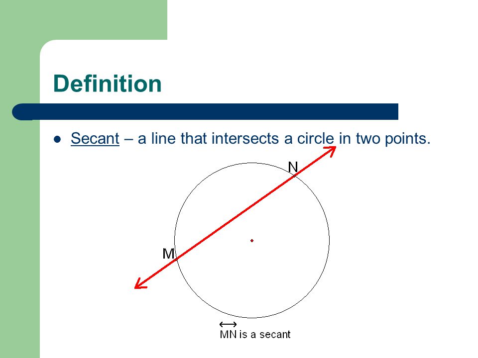 Definition Secant – a line that intersects a circle in two points.