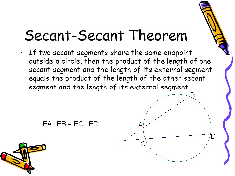 Secant-Secant Theorem