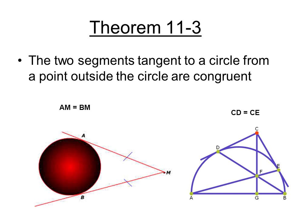 Theorem 11-3 The two segments tangent to a circle from a point outside the circle are congruent. AM = BM.