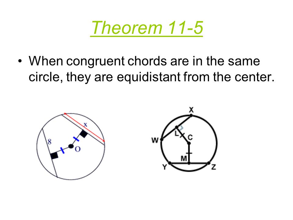 Theorem 11-5 When congruent chords are in the same circle, they are equidistant from the center.