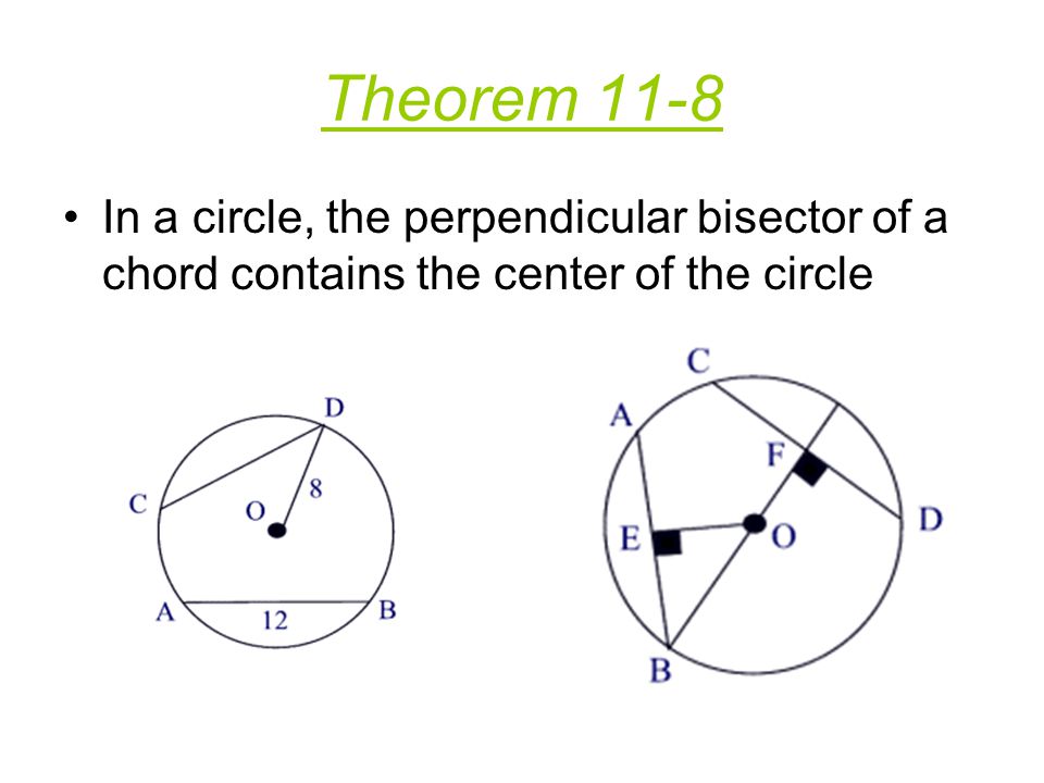 Theorem 11-8 In a circle, the perpendicular bisector of a chord contains the center of the circle