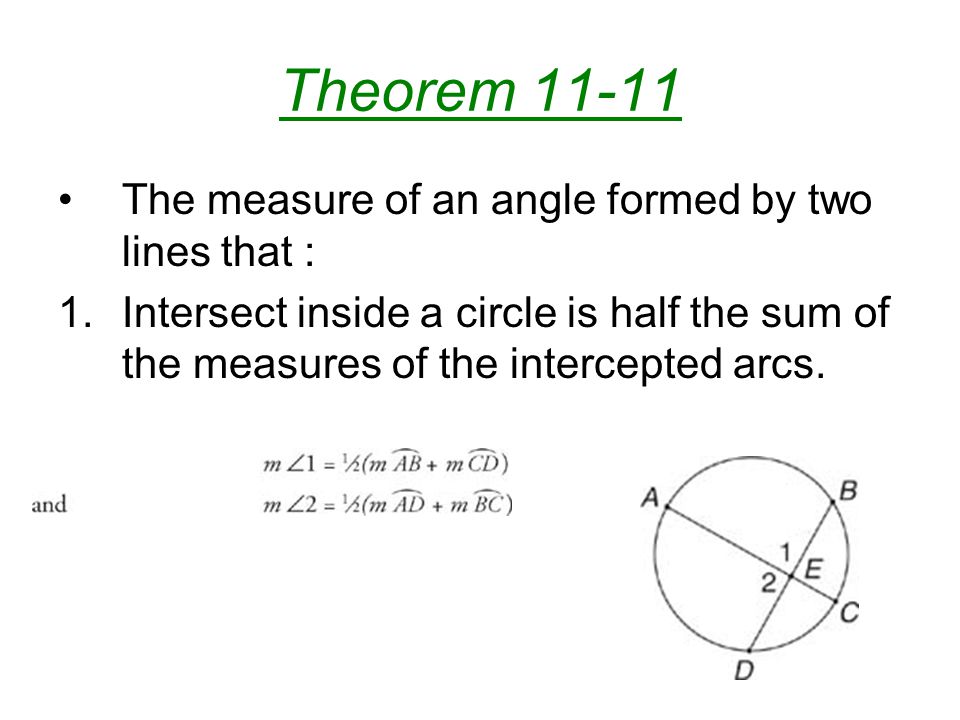 Theorem The measure of an angle formed by two lines that :