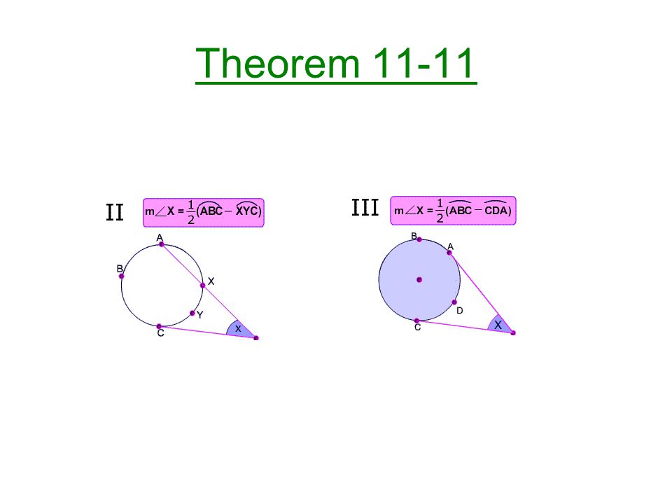 Theorem 11-11