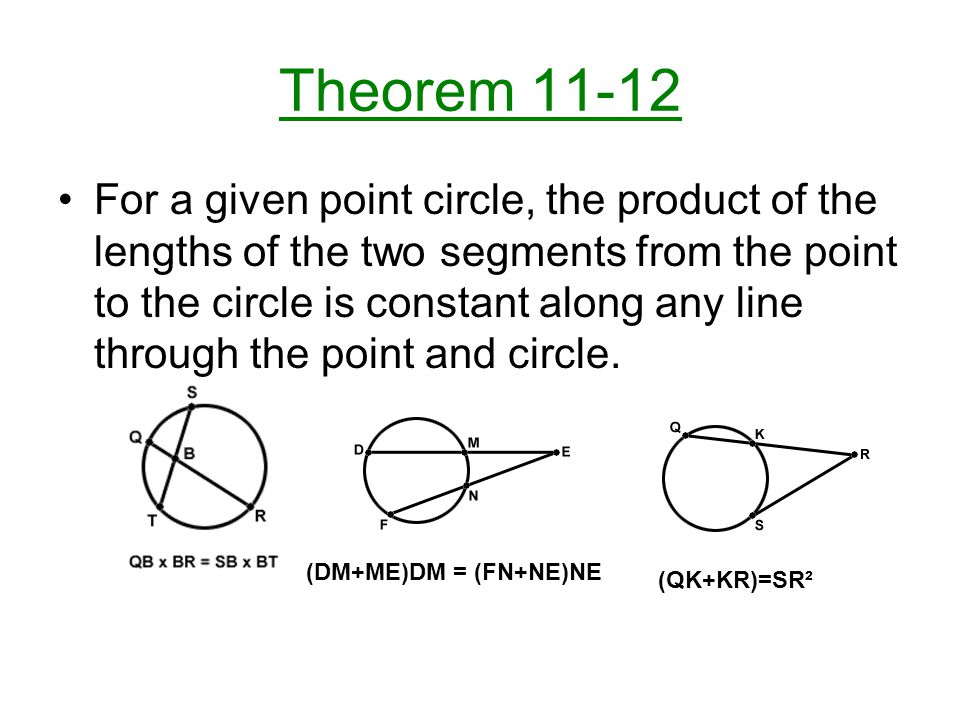 Theorem 11-12