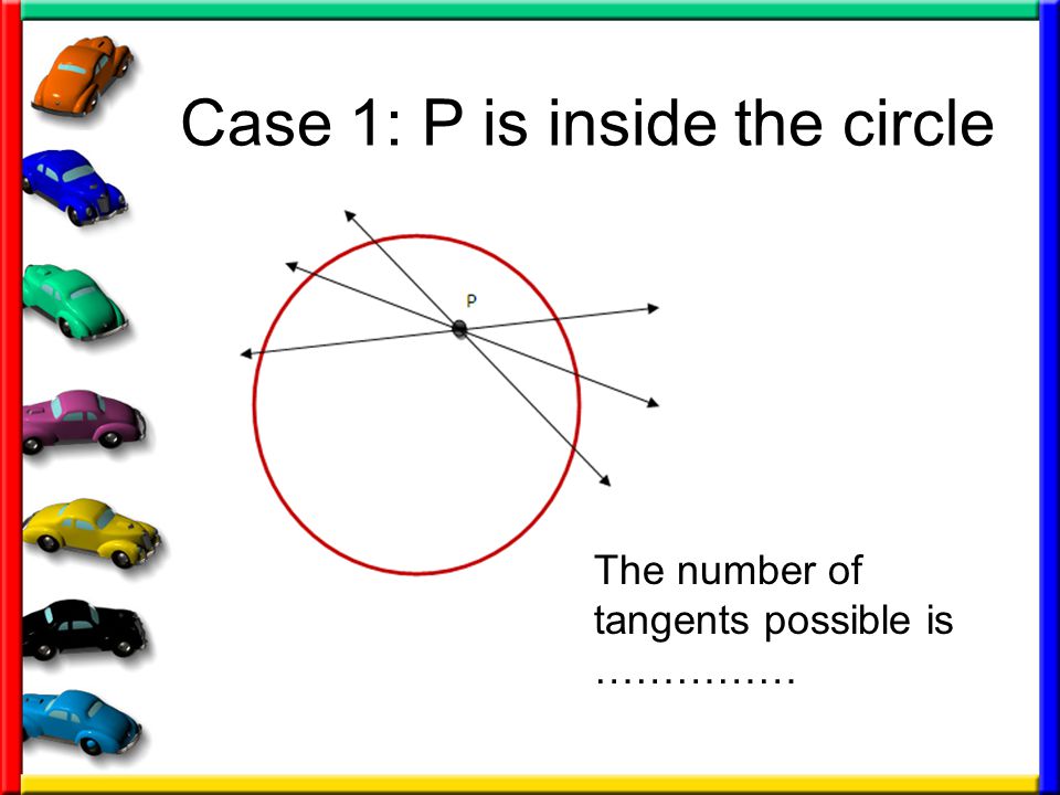 Case 1: P is inside the circle