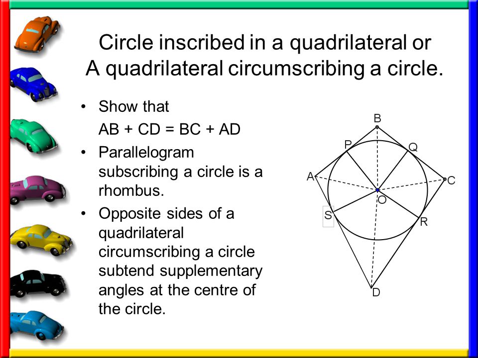 Circle inscribed in a quadrilateral or A quadrilateral circumscribing a circle.
