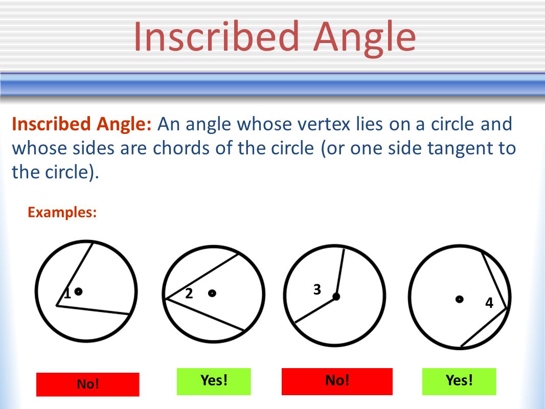 Inscribed Angle Inscribed Angle: An angle whose vertex lies on a circle and whose sides are chords of the circle (or one side tangent to the circle).