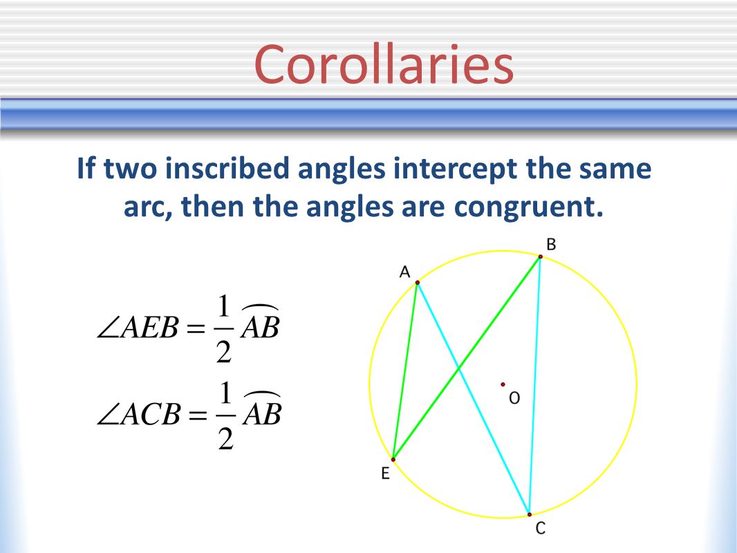 Corollaries If two inscribed angles intercept the same arc, then the angles are congruent.