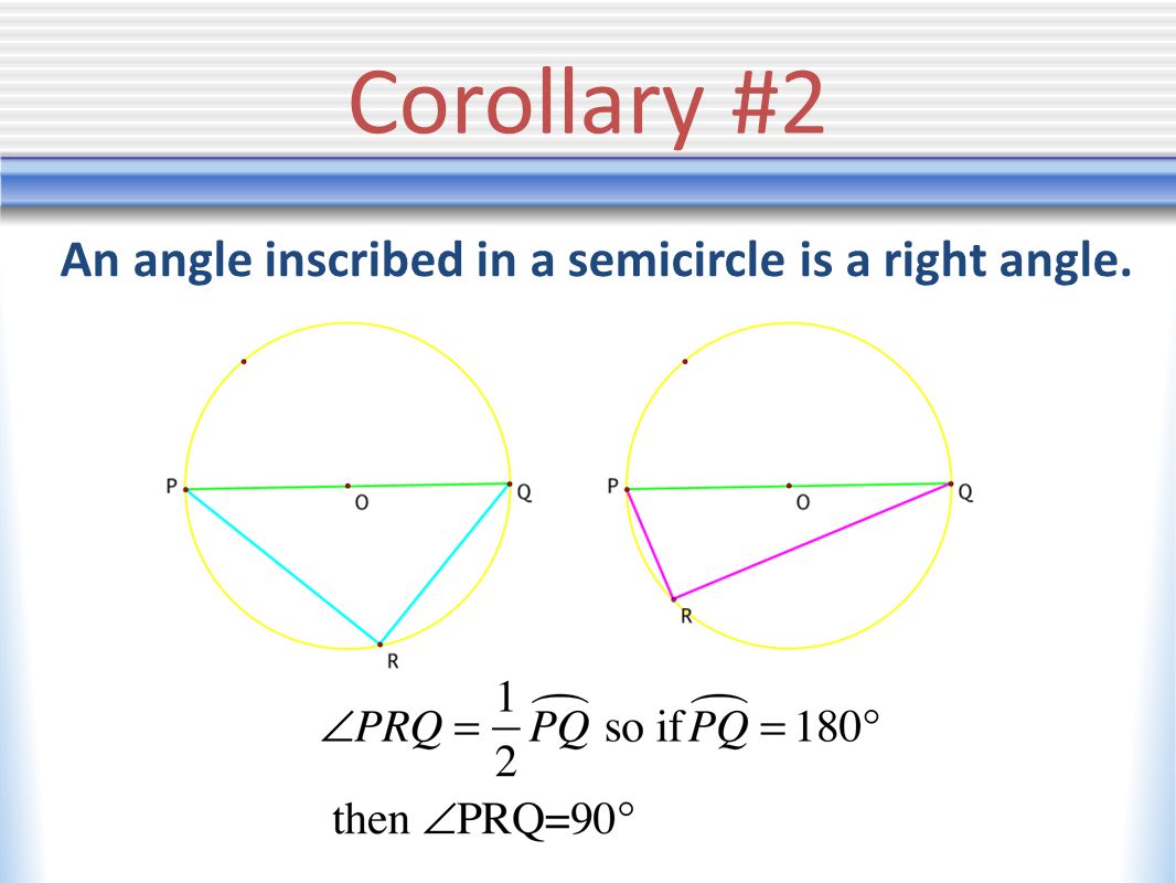 An angle inscribed in a semicircle is a right angle.