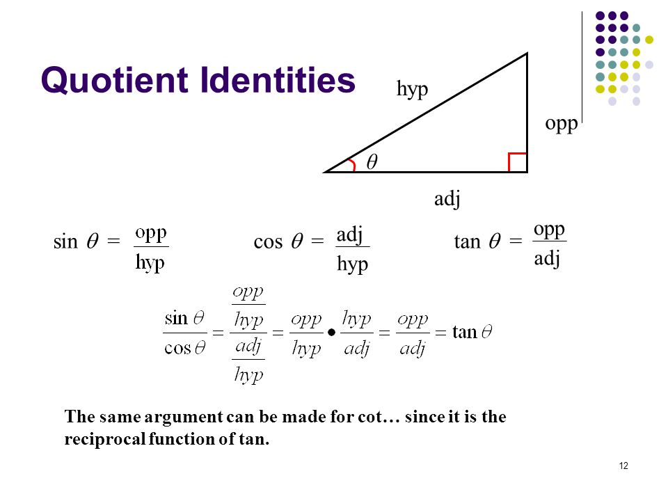 Quotient Identities hyp opp θ adj adj sin  = cos  = tan  = opp adj