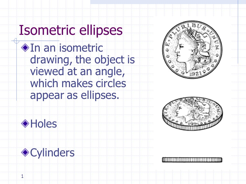 Isometric ellipses In an isometric drawing, the object is viewed at an angle, which makes circles appear as ellipses.