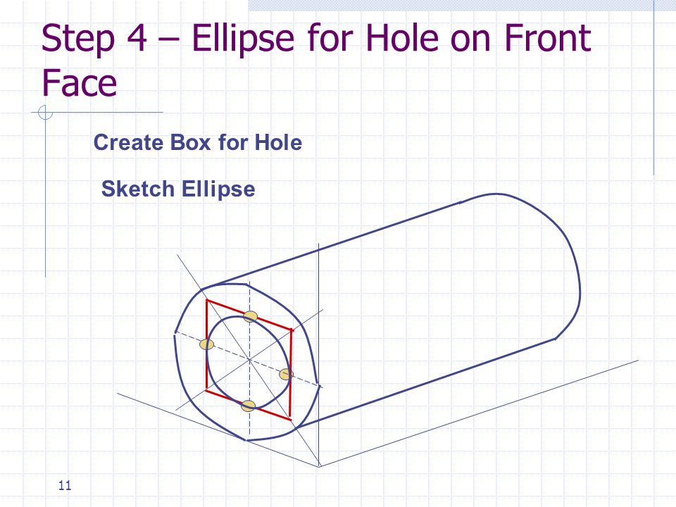Step 4 – Ellipse for Hole on Front Face