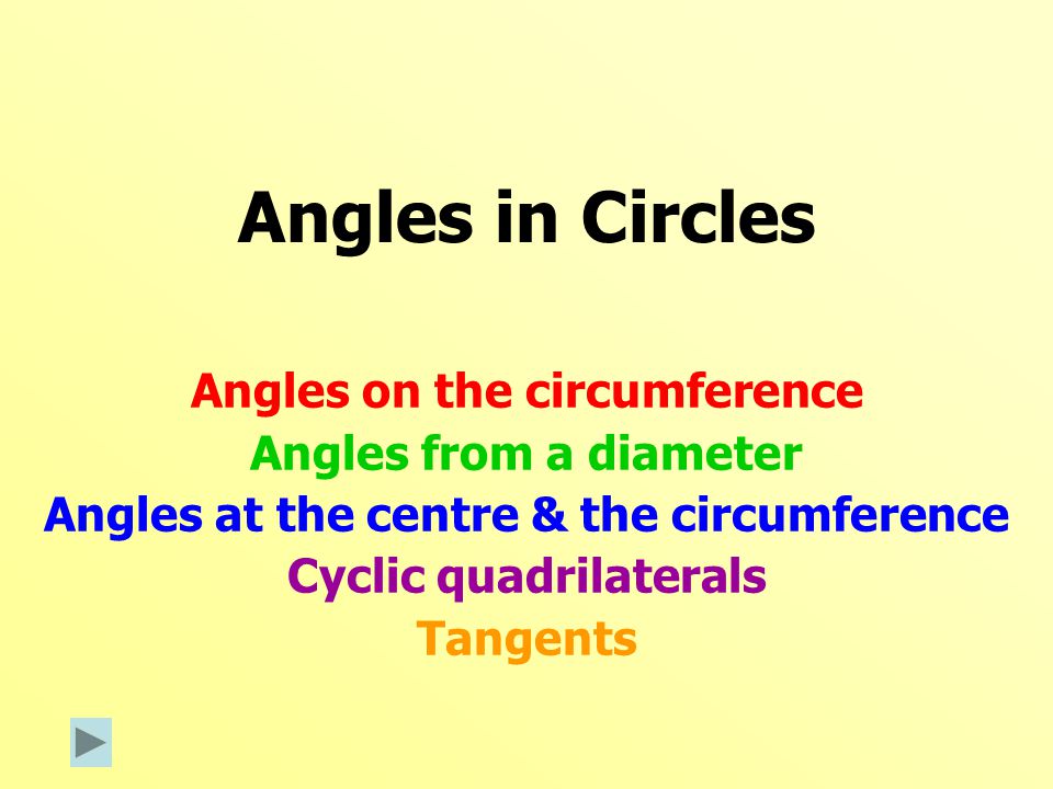 Angles in Circles Angles on the circumference Angles from a diameter