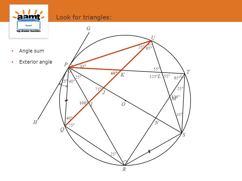 Look for triangles: G U P T K L J M I O H N Q S R Angle sum