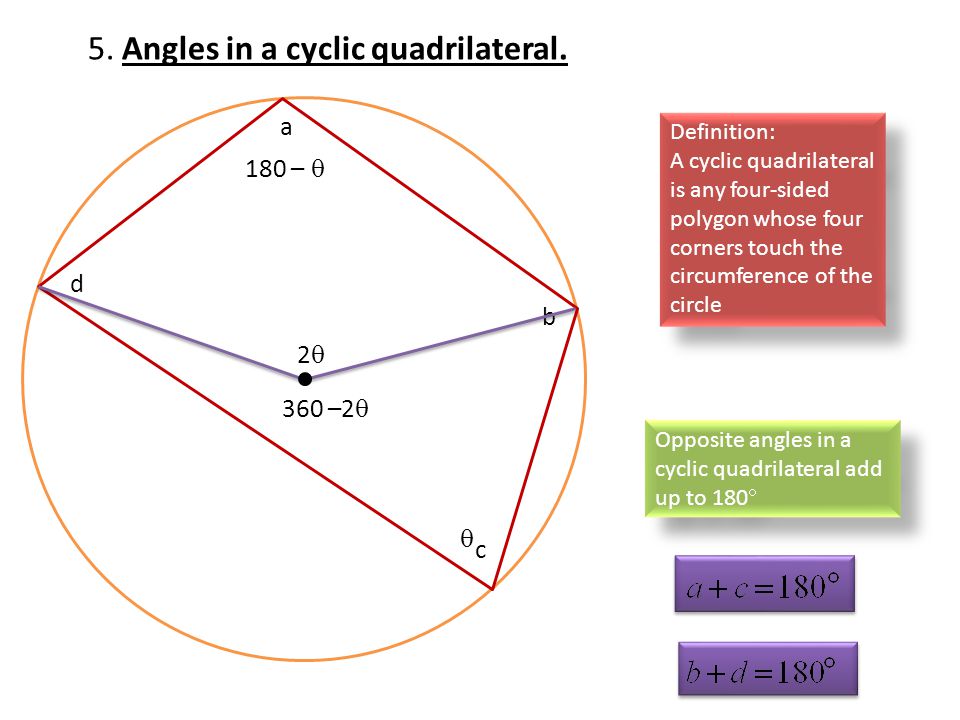 5. Angles in a cyclic quadrilateral.