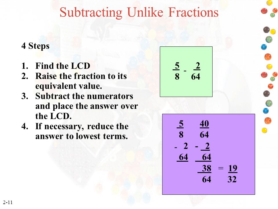 Subtracting Unlike Fractions