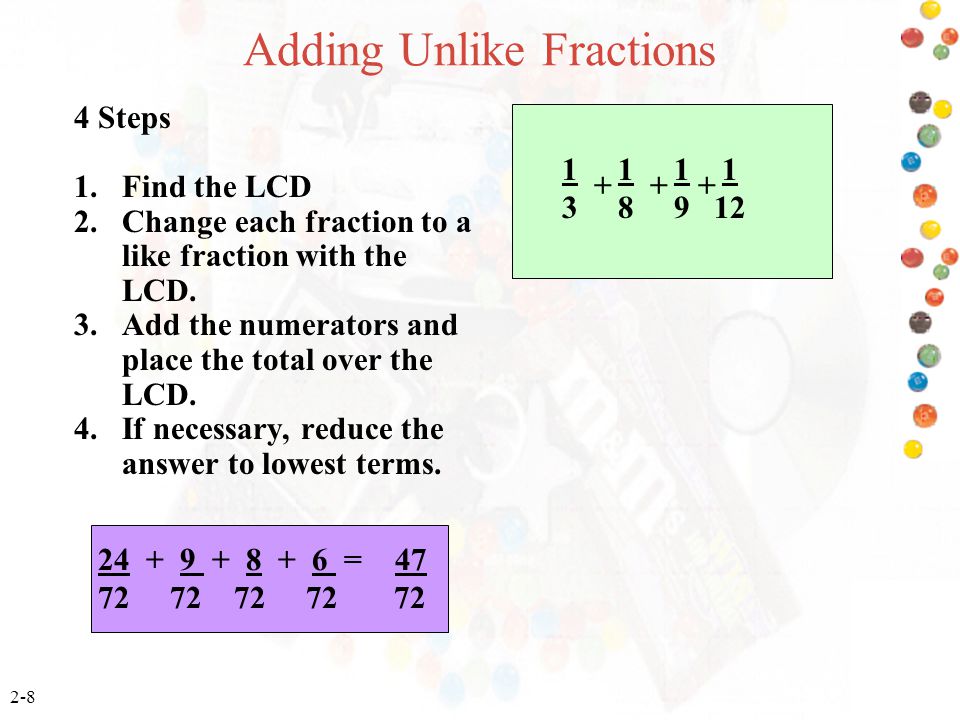 Adding Unlike Fractions