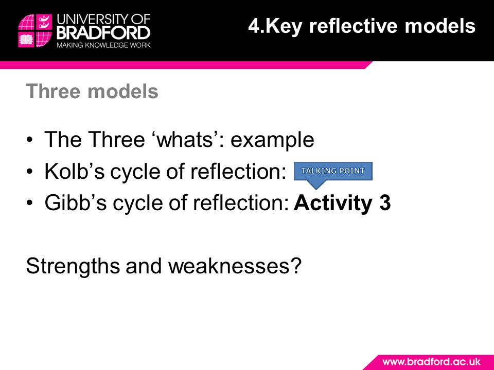 The Three ‘whats’: example Kolb’s cycle of reflection: