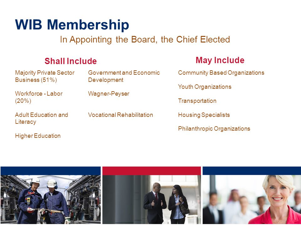 In Appointing the Board, the Chief Elected