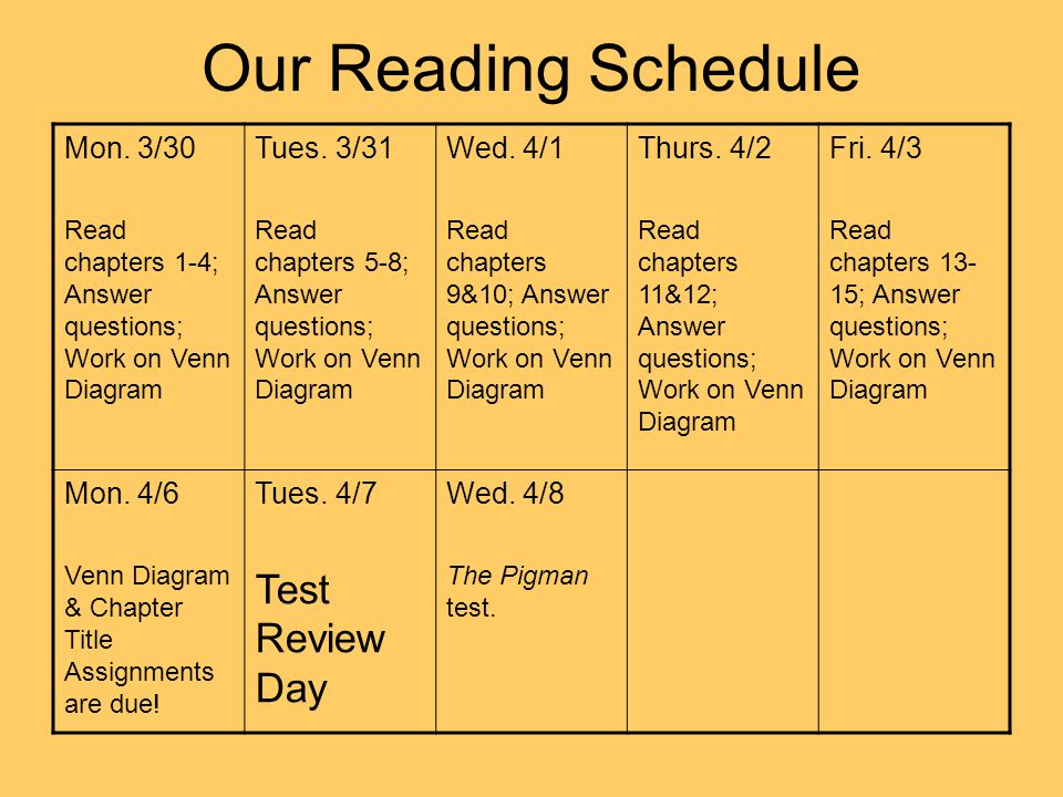 Our Reading Schedule Test Review Day Mon. 3/30 Tues. 3/31 Wed. 4/1