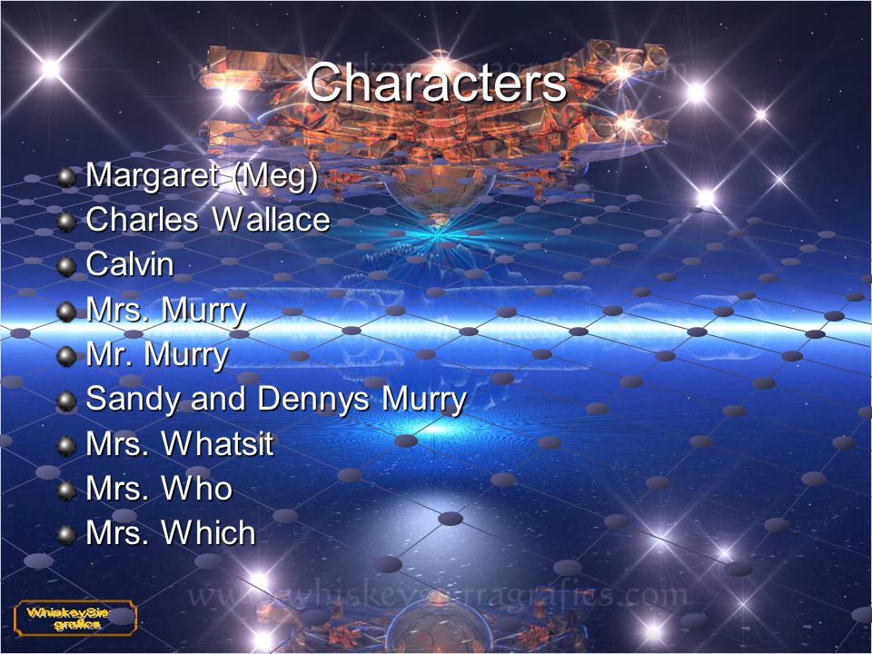 Characters Margaret (Meg) Charles Wallace Calvin Mrs. Murry Mr. Murry